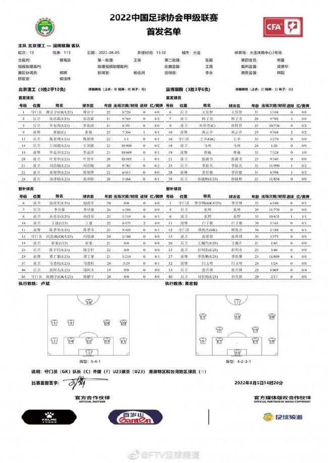 TOP35好莱坞电影国内票房情况自2015年增速较为恒定，2015-2017年增速均值在20%左右